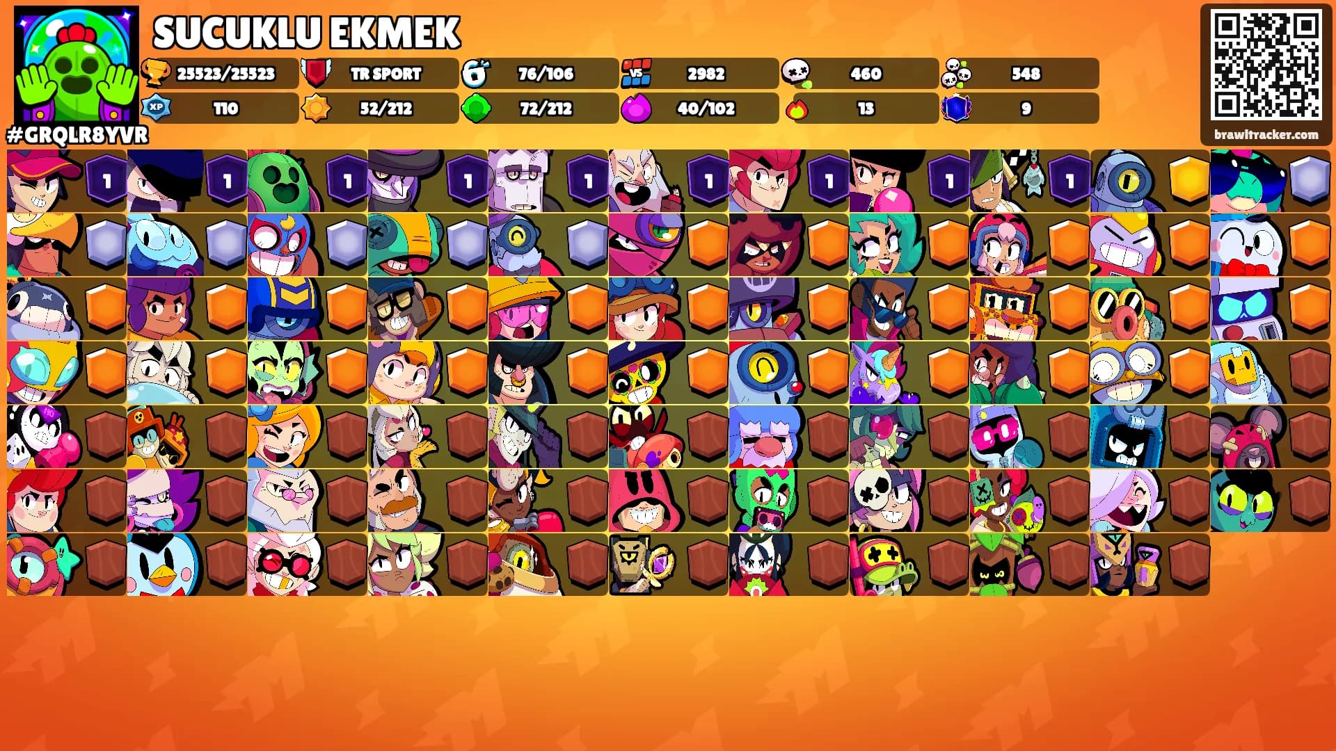 SUCUKLU EKMEK's Ranks
