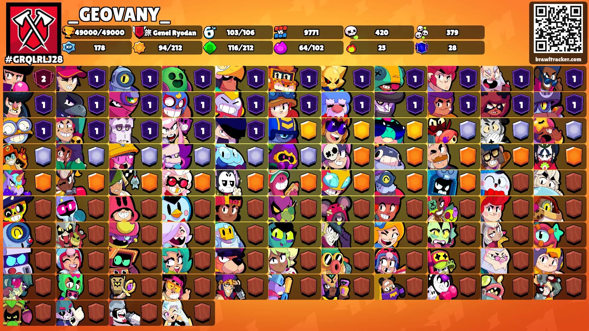 _GEOVANY_'s Ranks