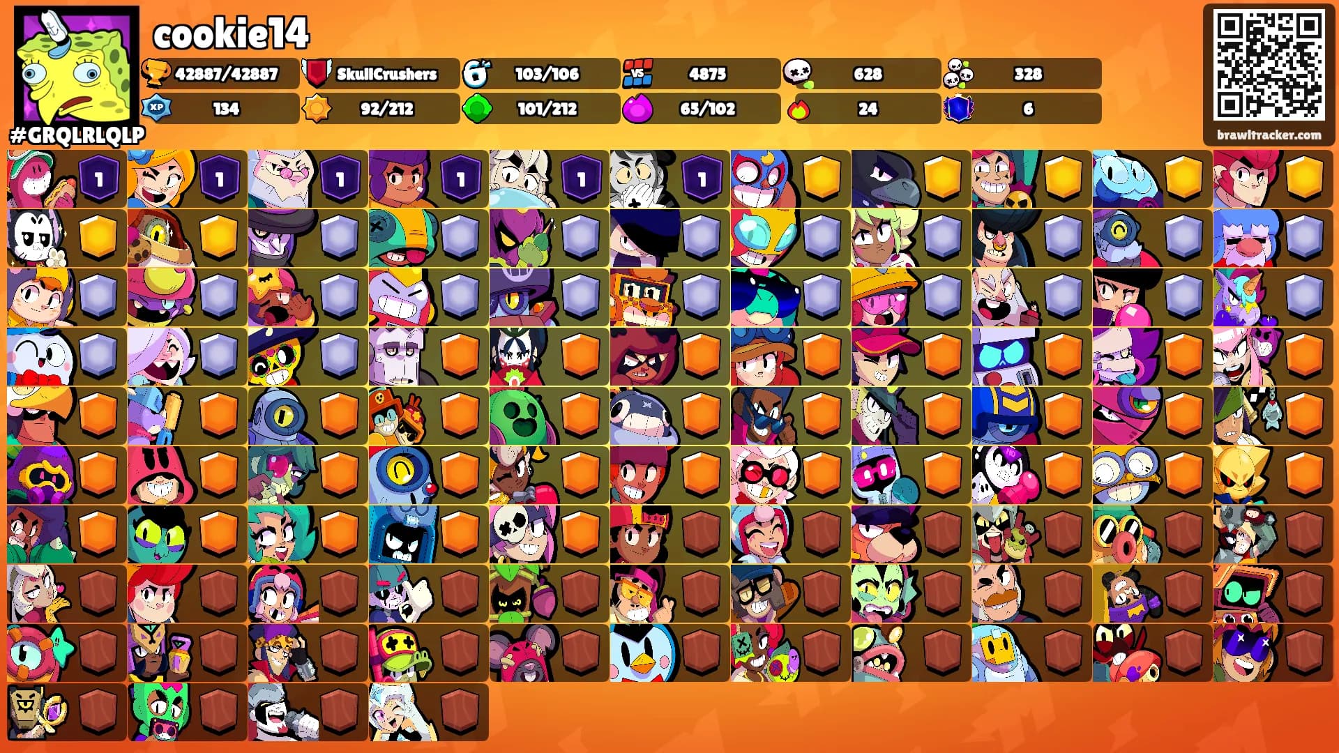 cookie14's Ranks
