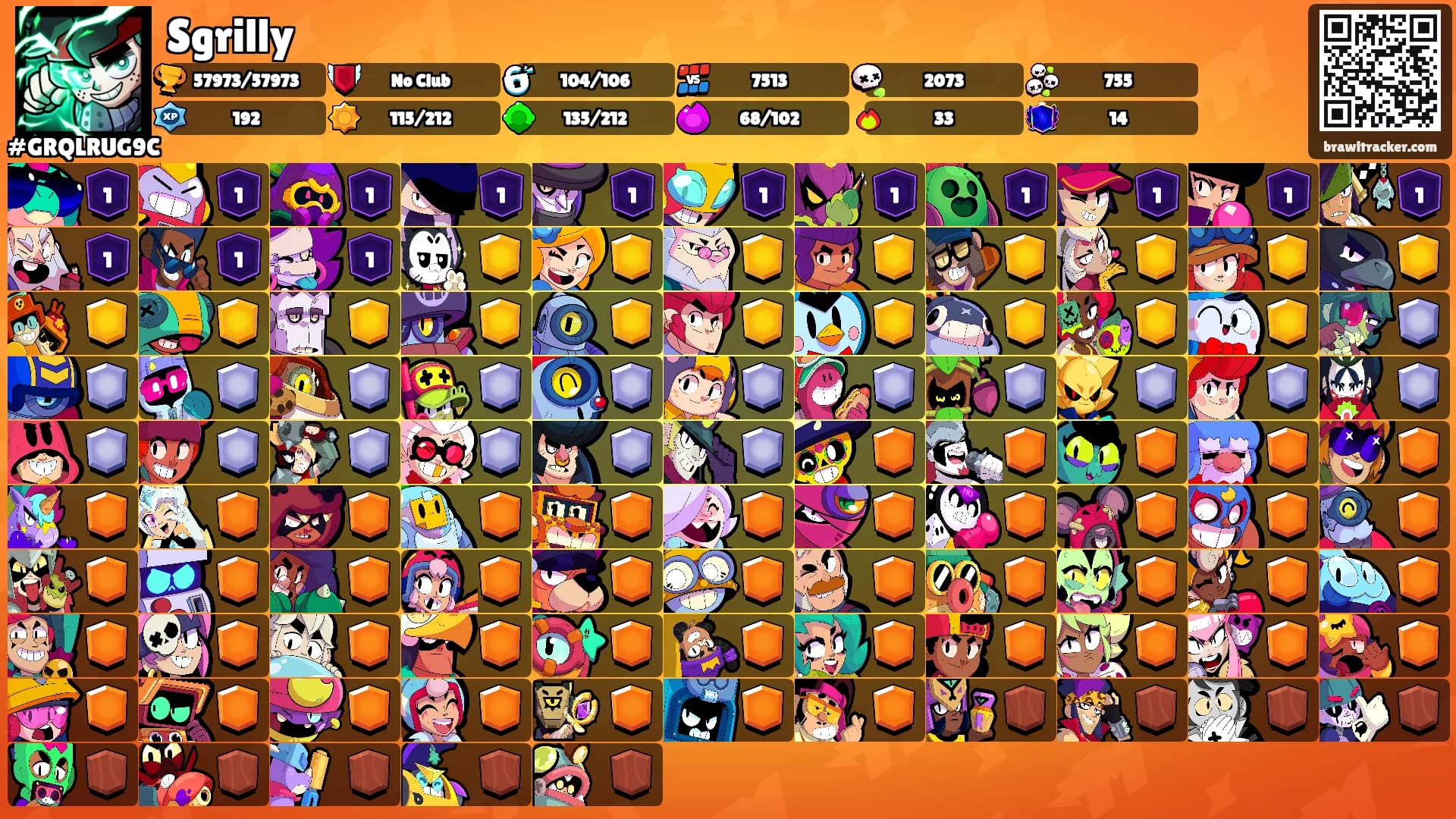 Sgrilly's Ranks