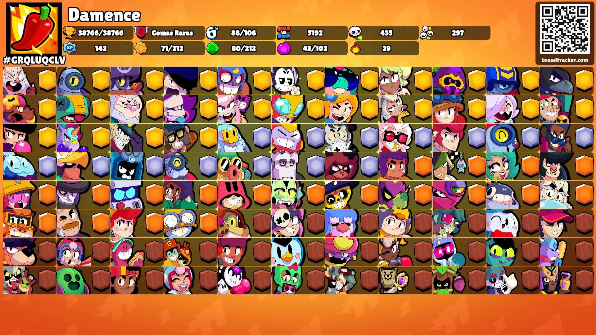 Damence's Ranks