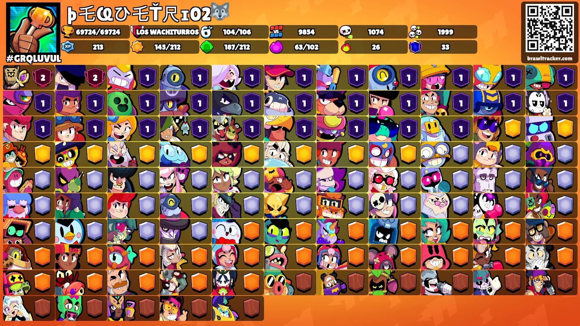 þ乇Ҩひ乇Ť尺ɪ02🐺's Ranks