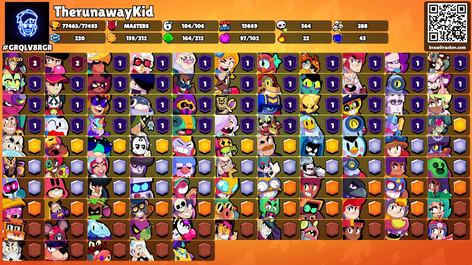 TherunawayKid's Ranks