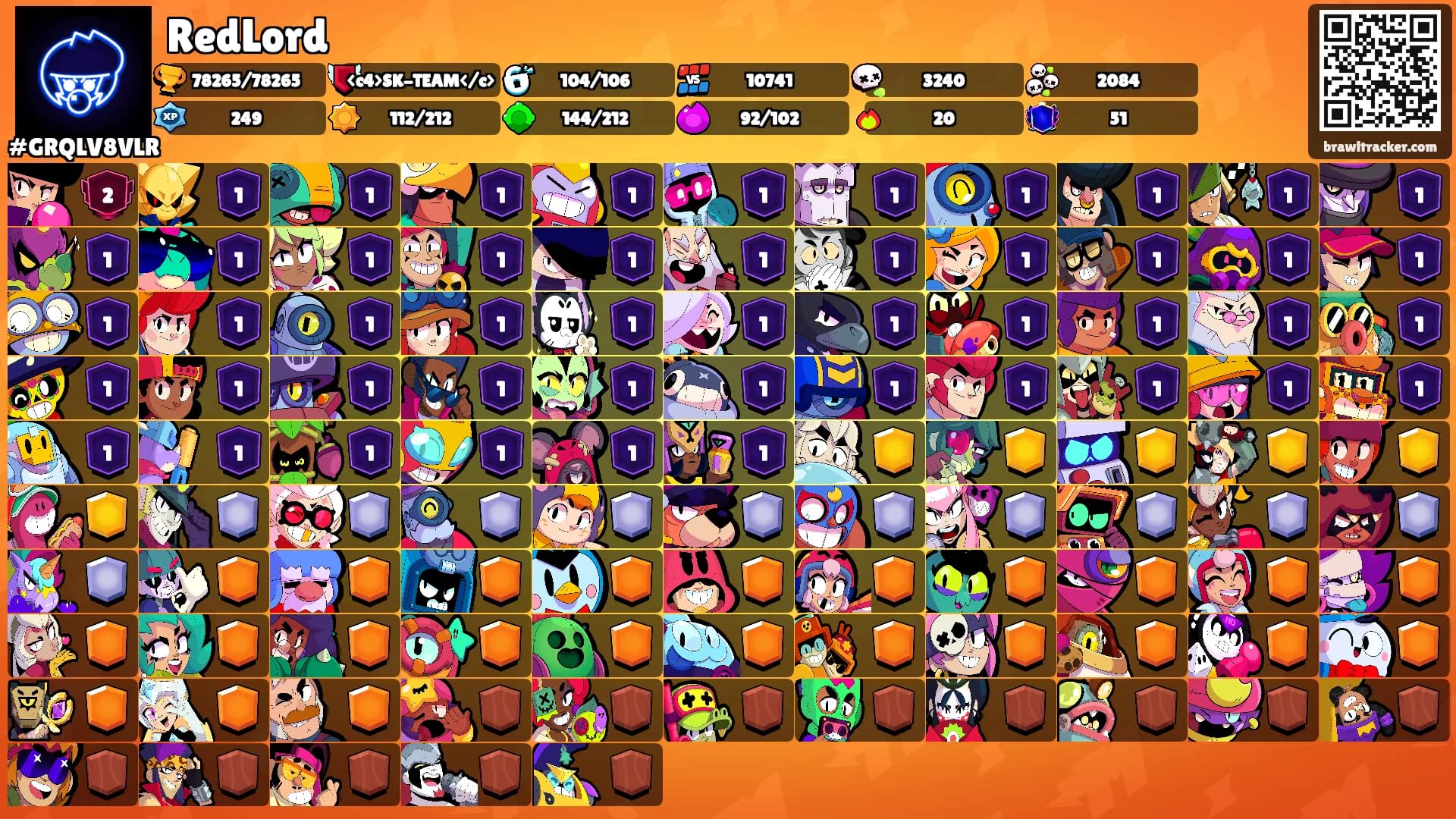 RedLord's Ranks