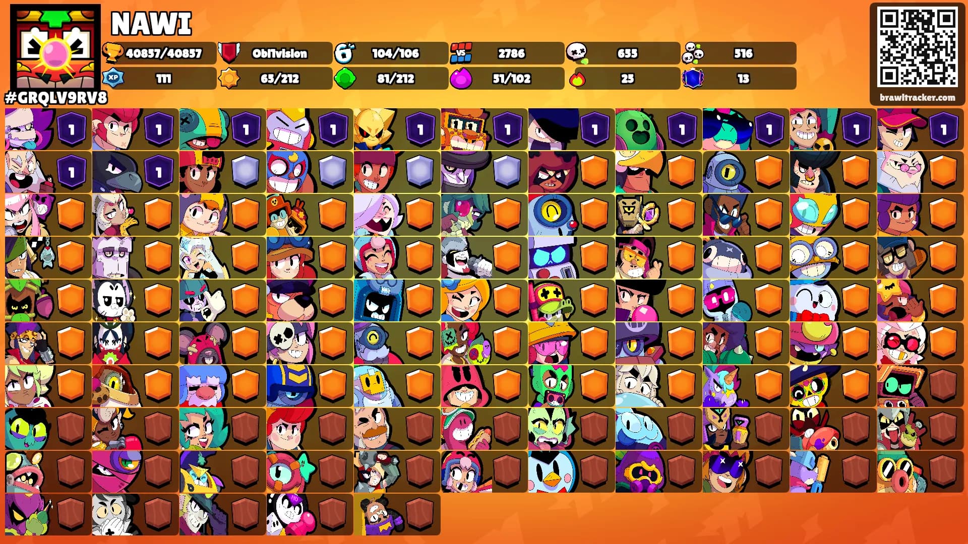 NAWI's Ranks