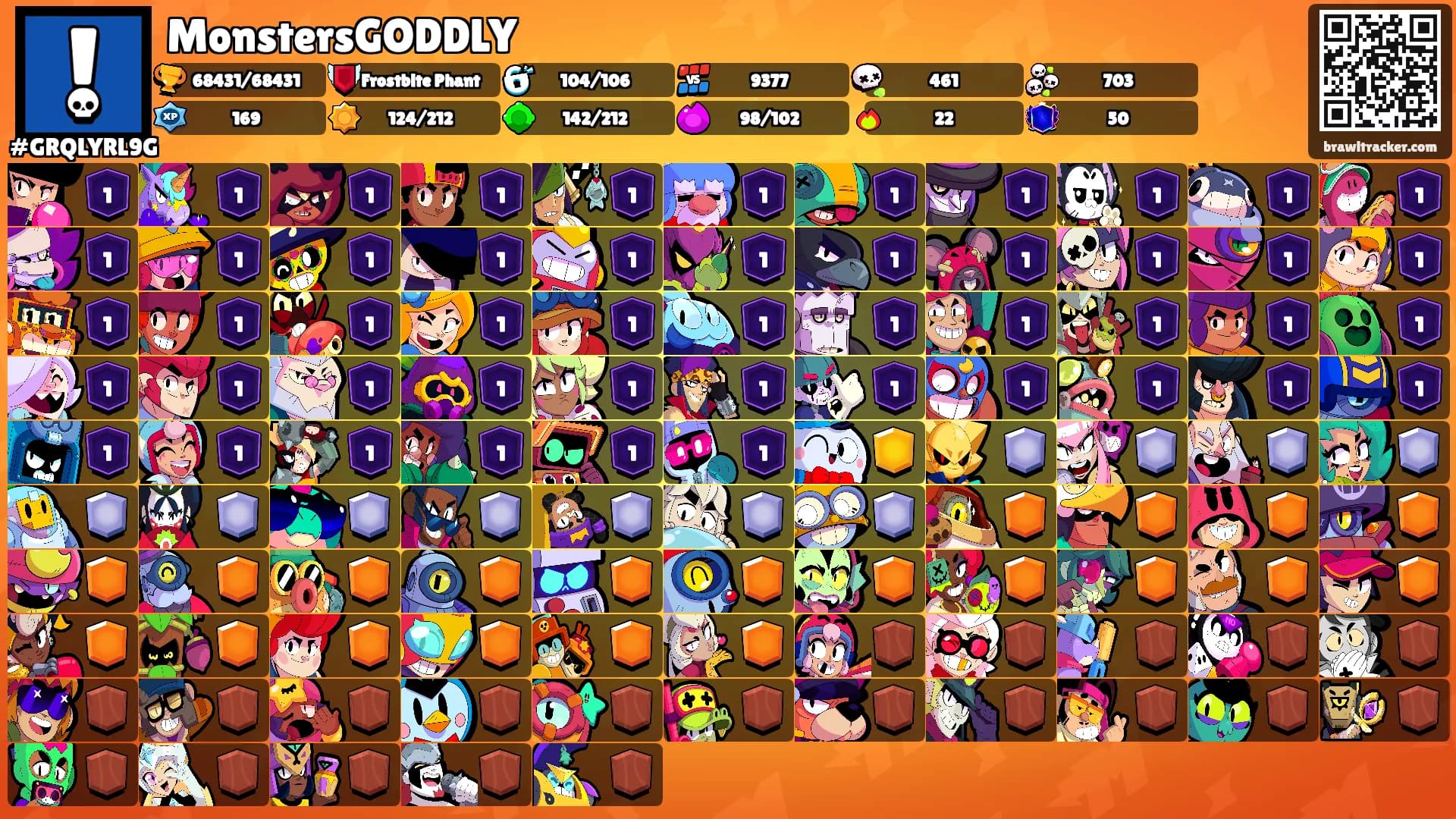 MonstersGODDLY's Ranks