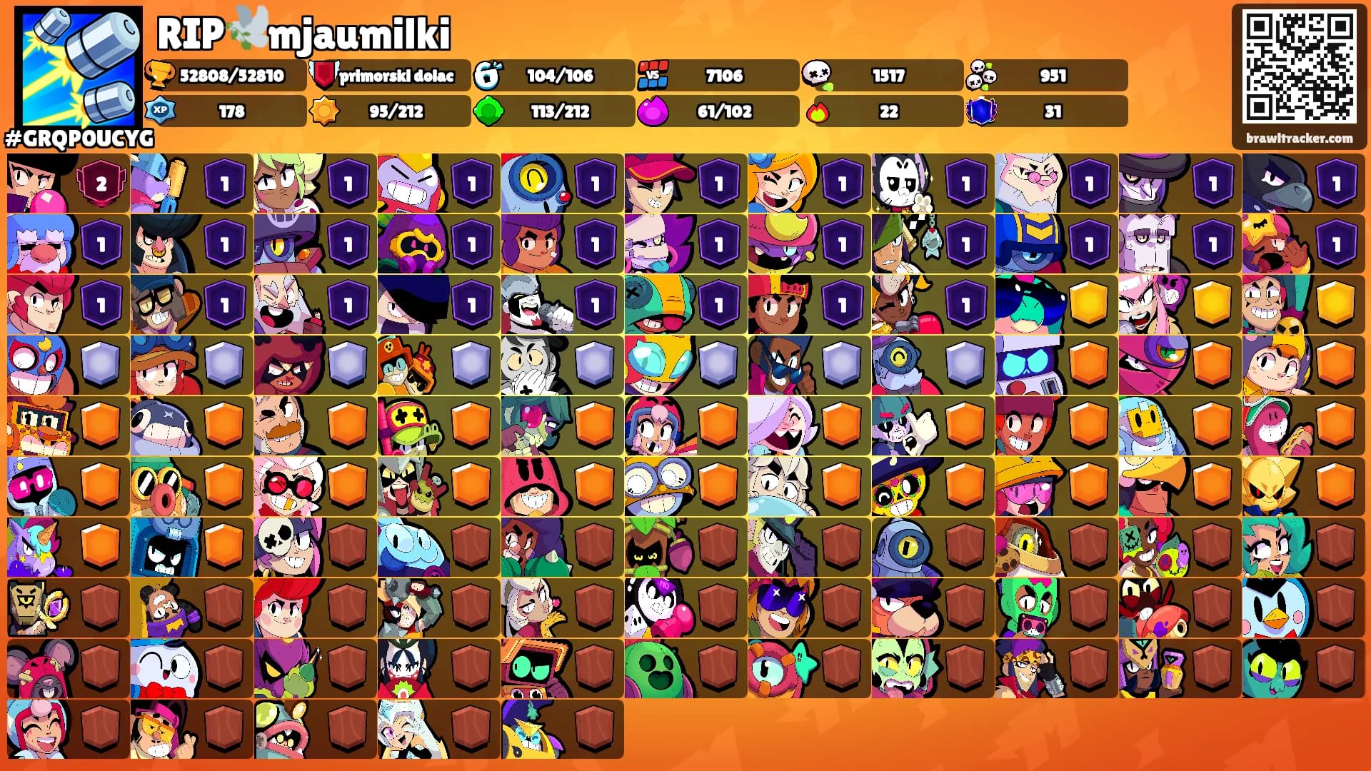 RIP🕊️mjaumilki's Ranks