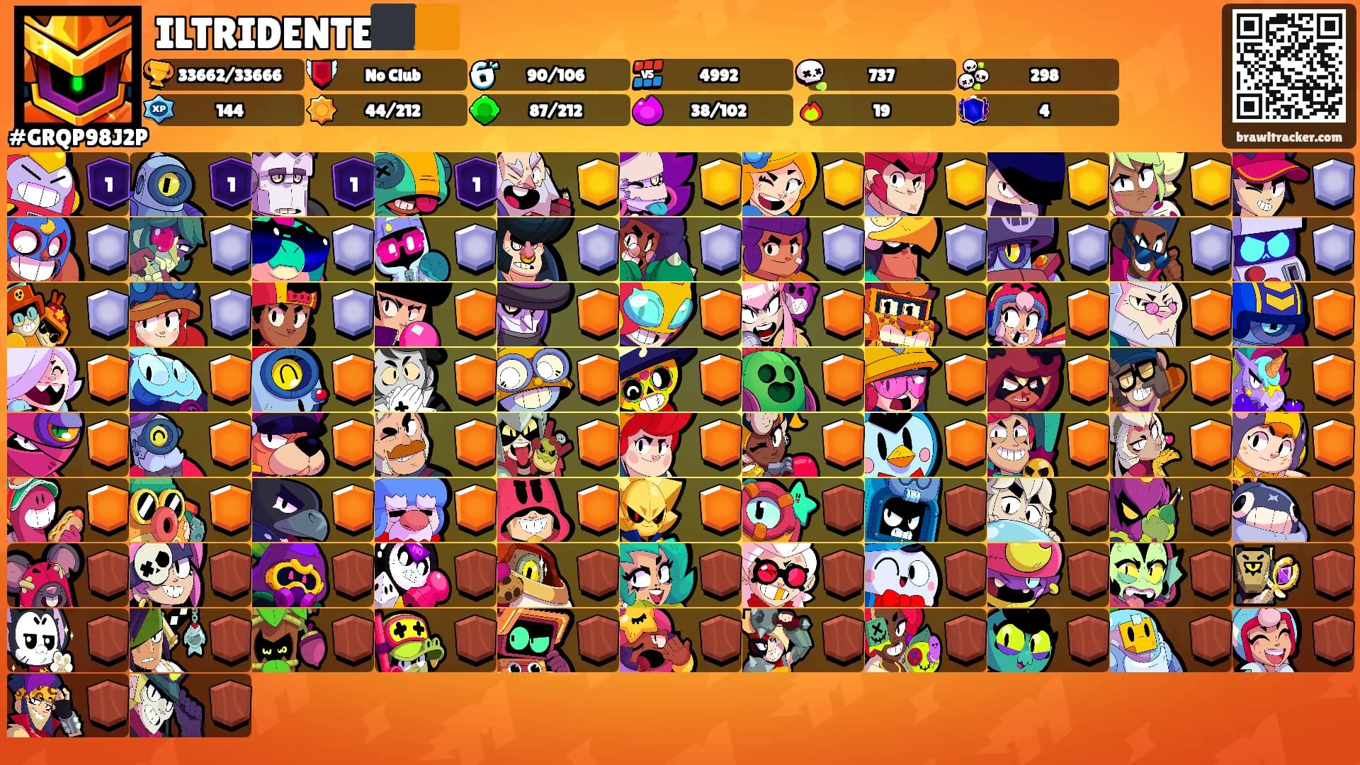 ILTRIDENTE⬛️🟧's Ranks