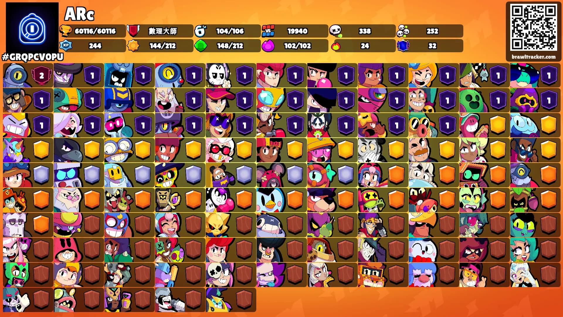 ARc's Ranks