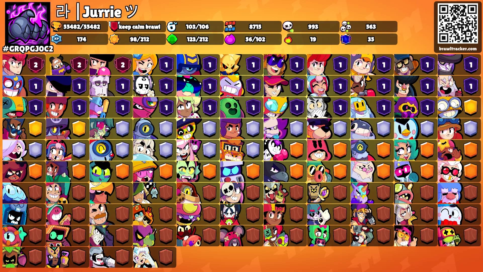 라 |Jurrie ツ's Ranks