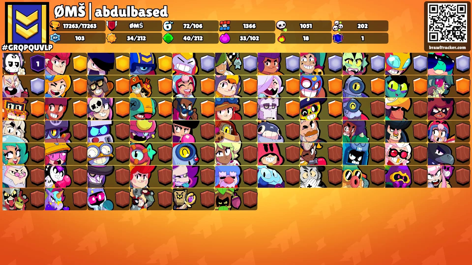 ØMŠ|abdulbased's Ranks