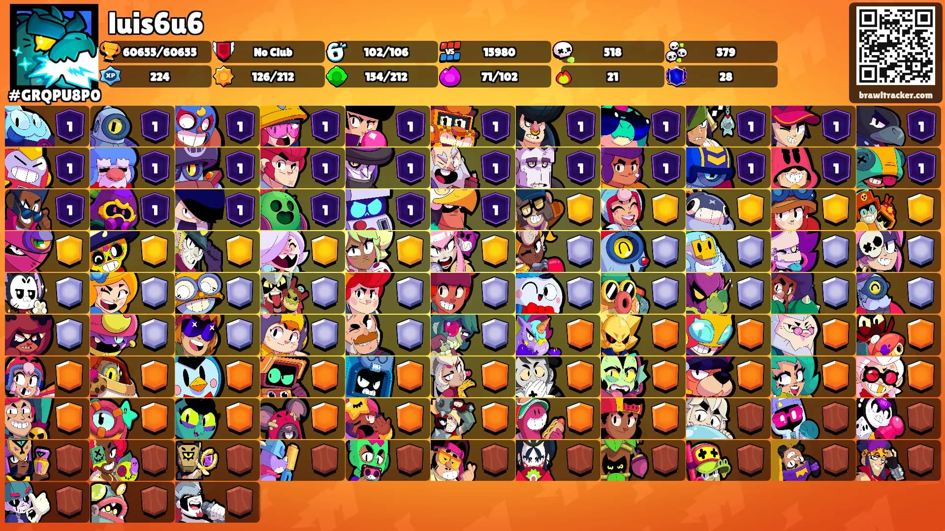 luis6u6's Ranks