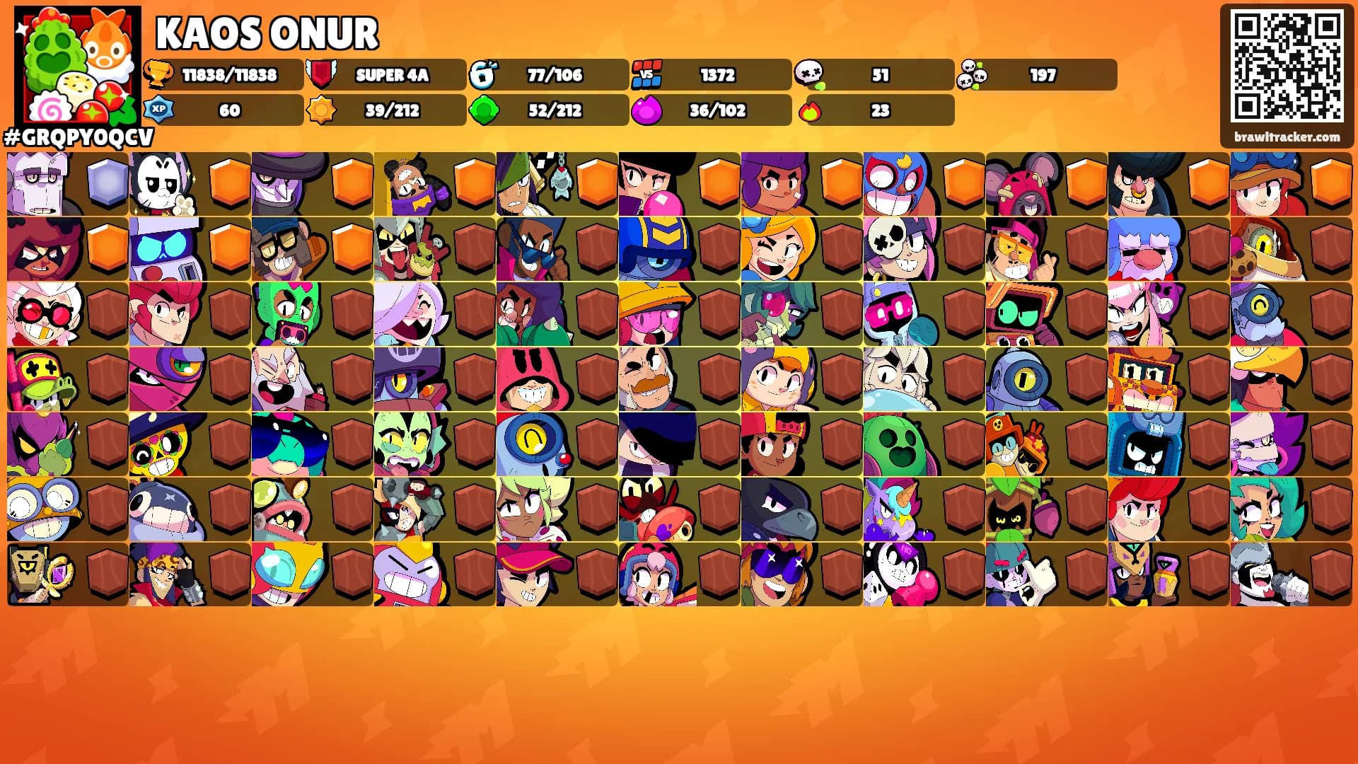 KAOS ONUR's Ranks