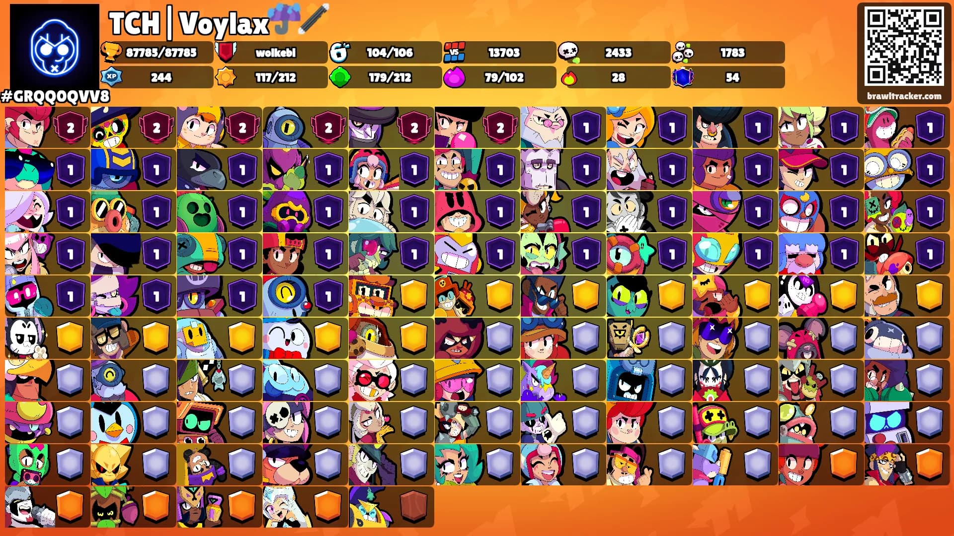 TCH|Voylax☔️🪄's Ranks