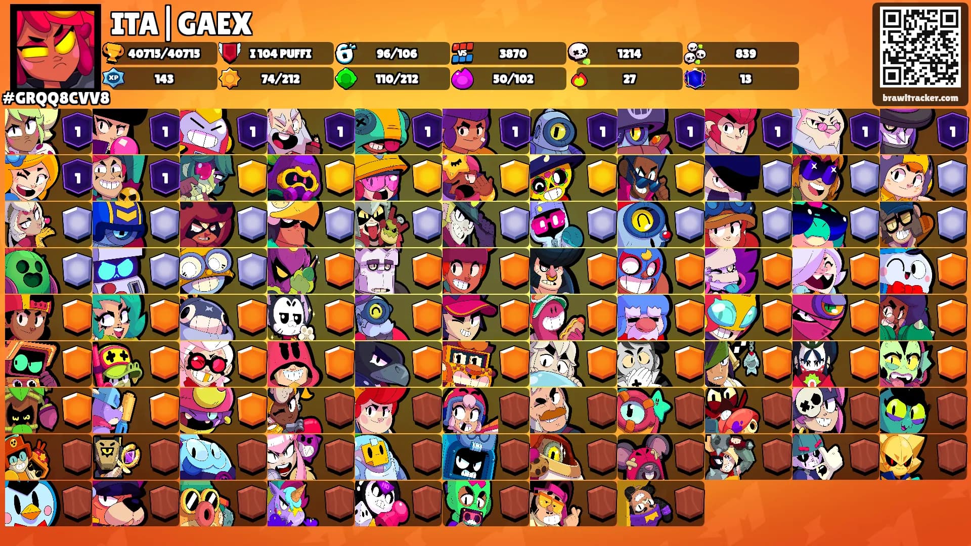 ITA|GAEX's Ranks