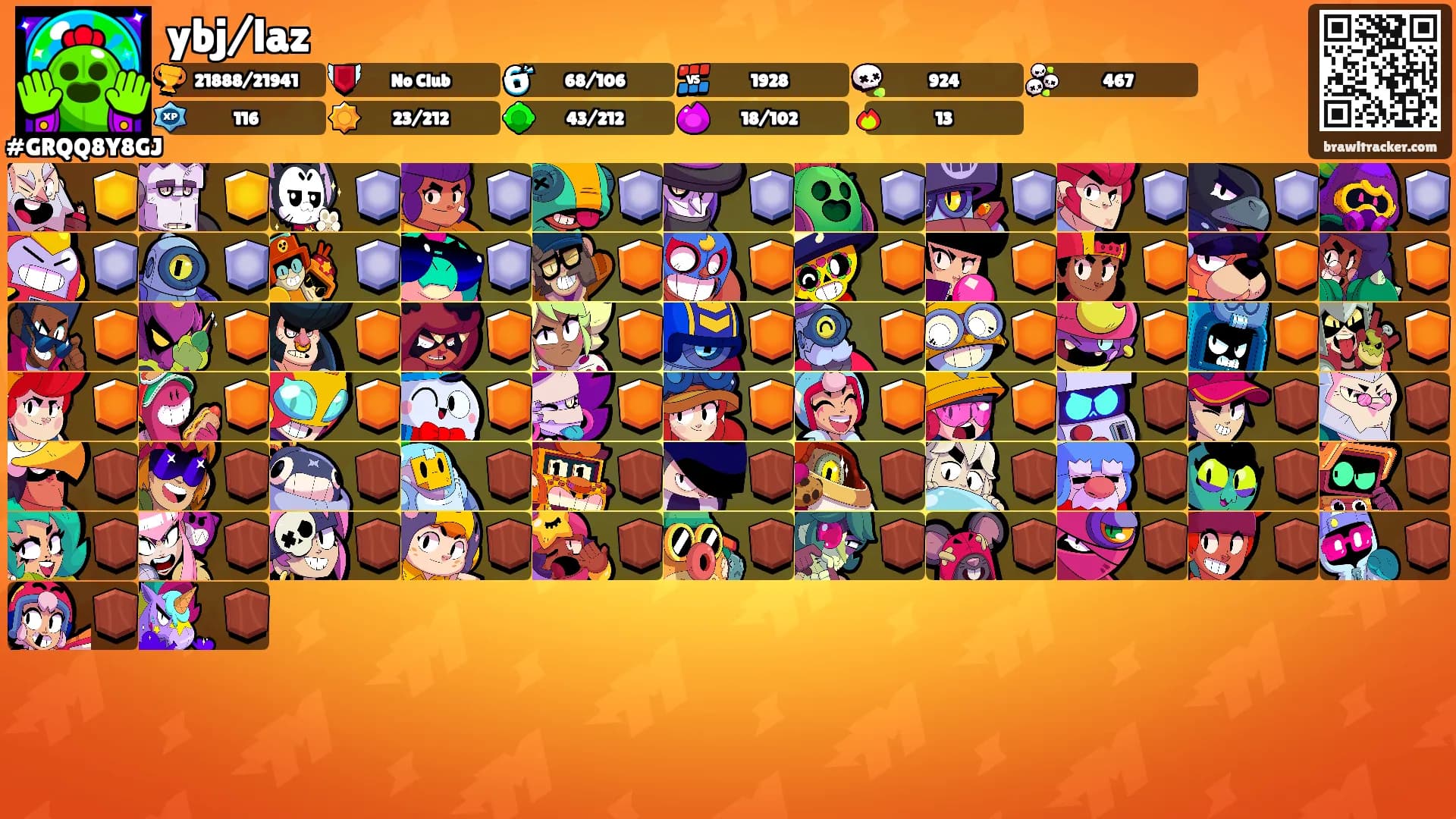 ybj/laz's Ranks