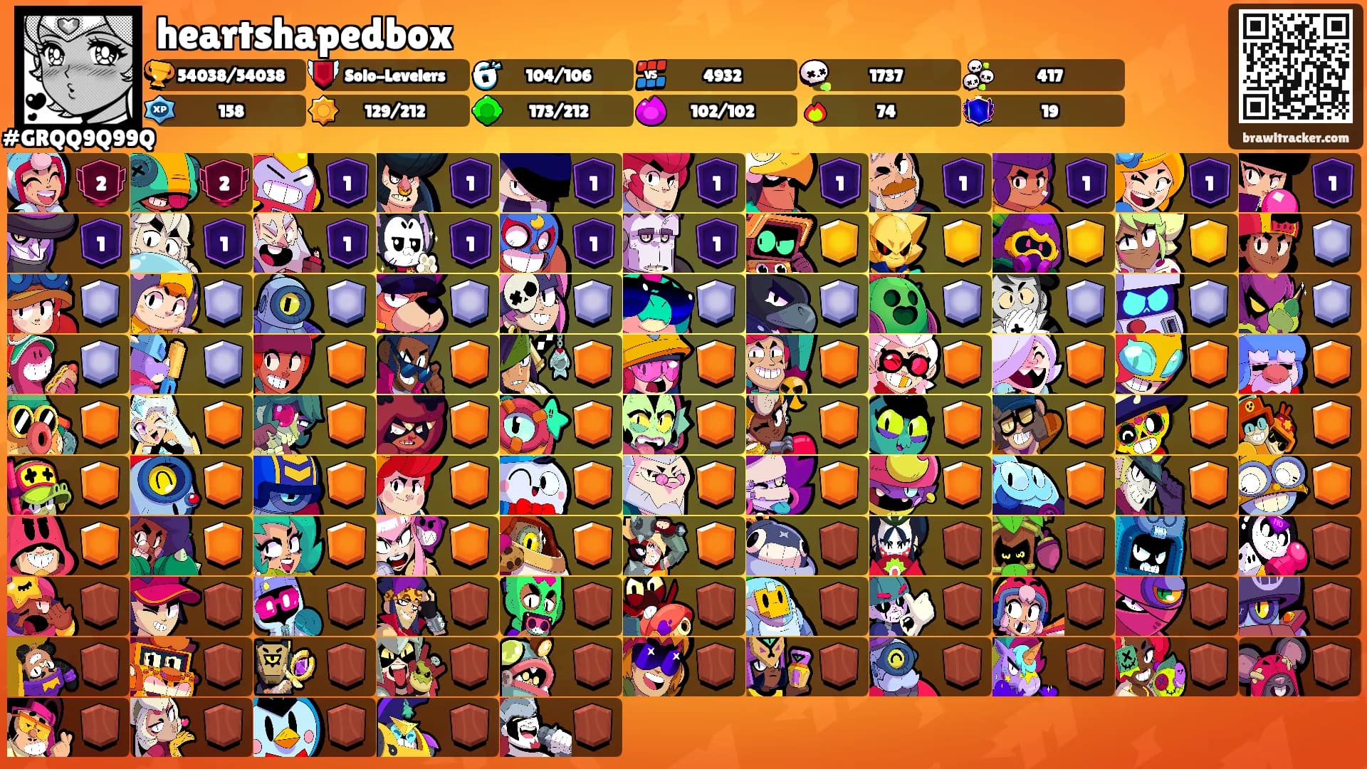 heartshapedbox's Ranks