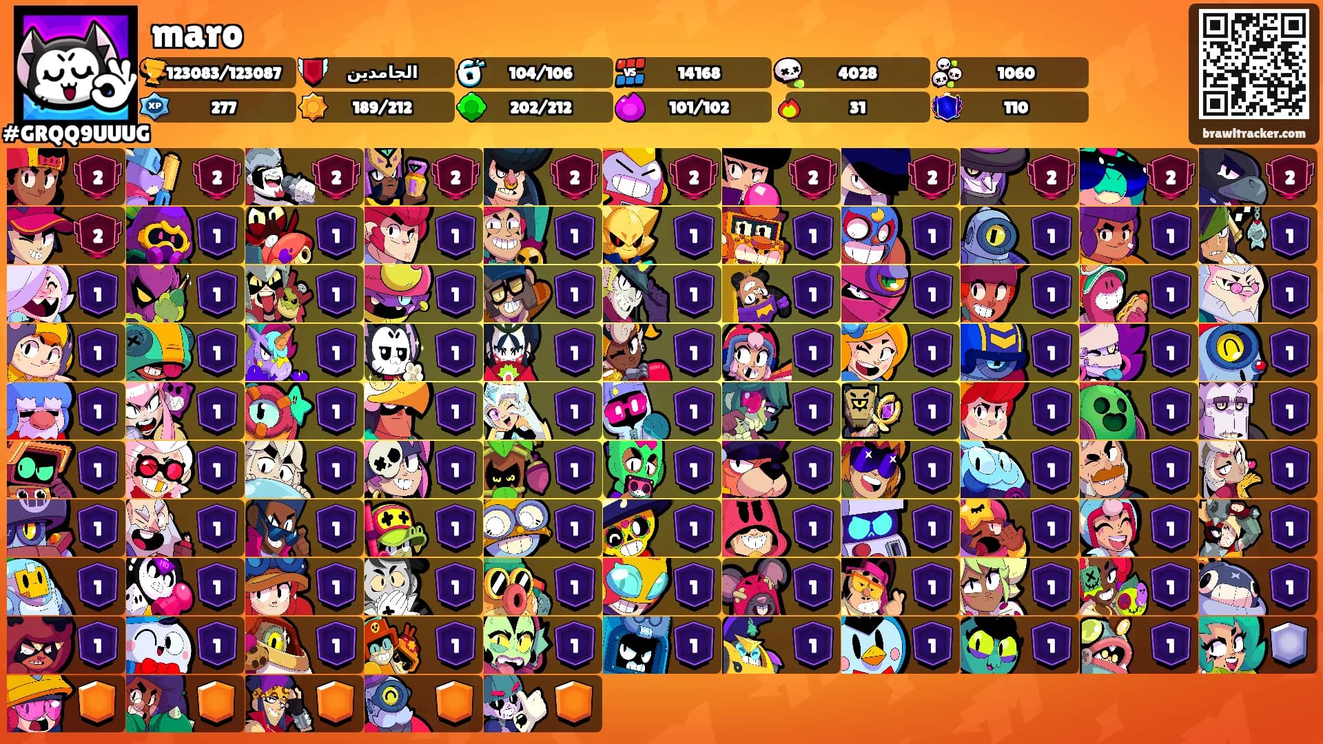 maro's Ranks