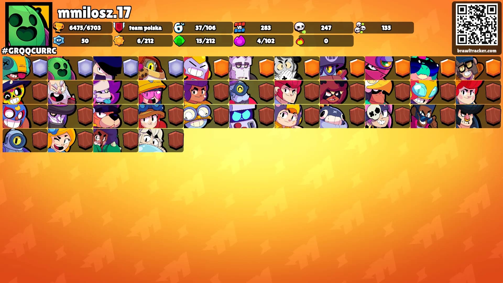 mmilosz.17's Ranks