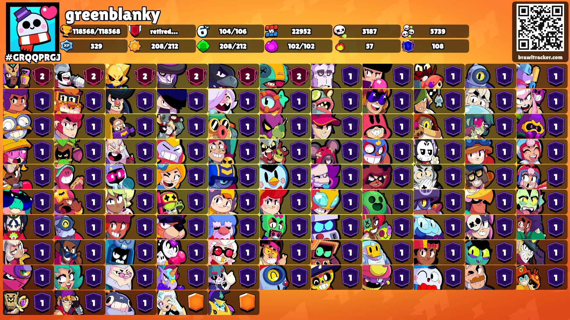 greenblanky's Ranks