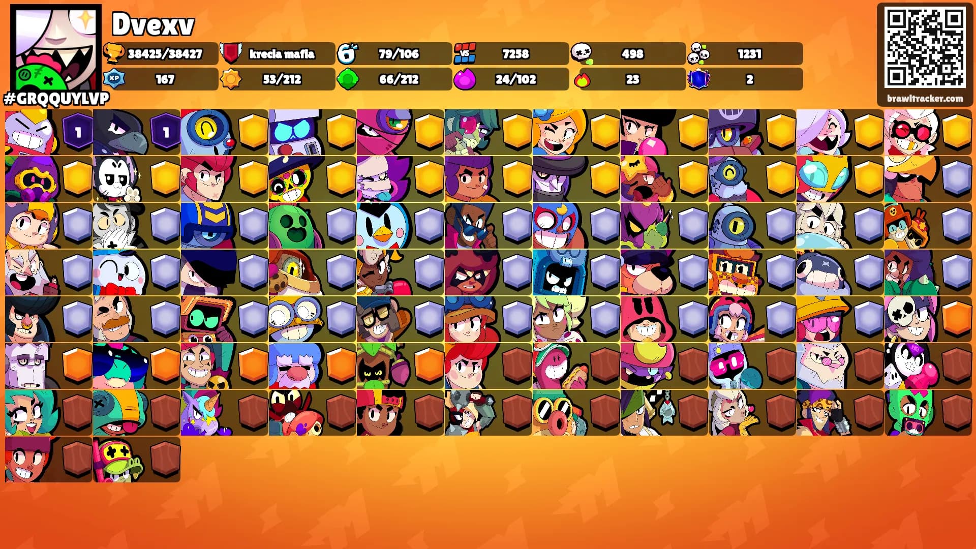 Dvexv's Ranks