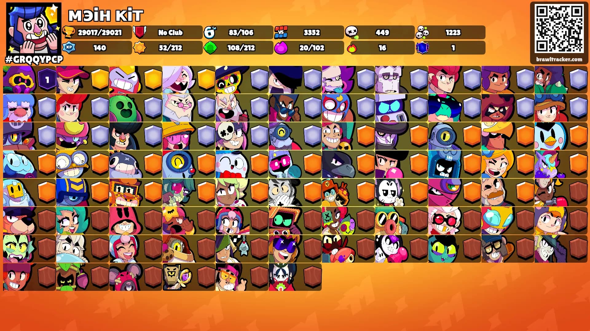мэiн кiт's Ranks