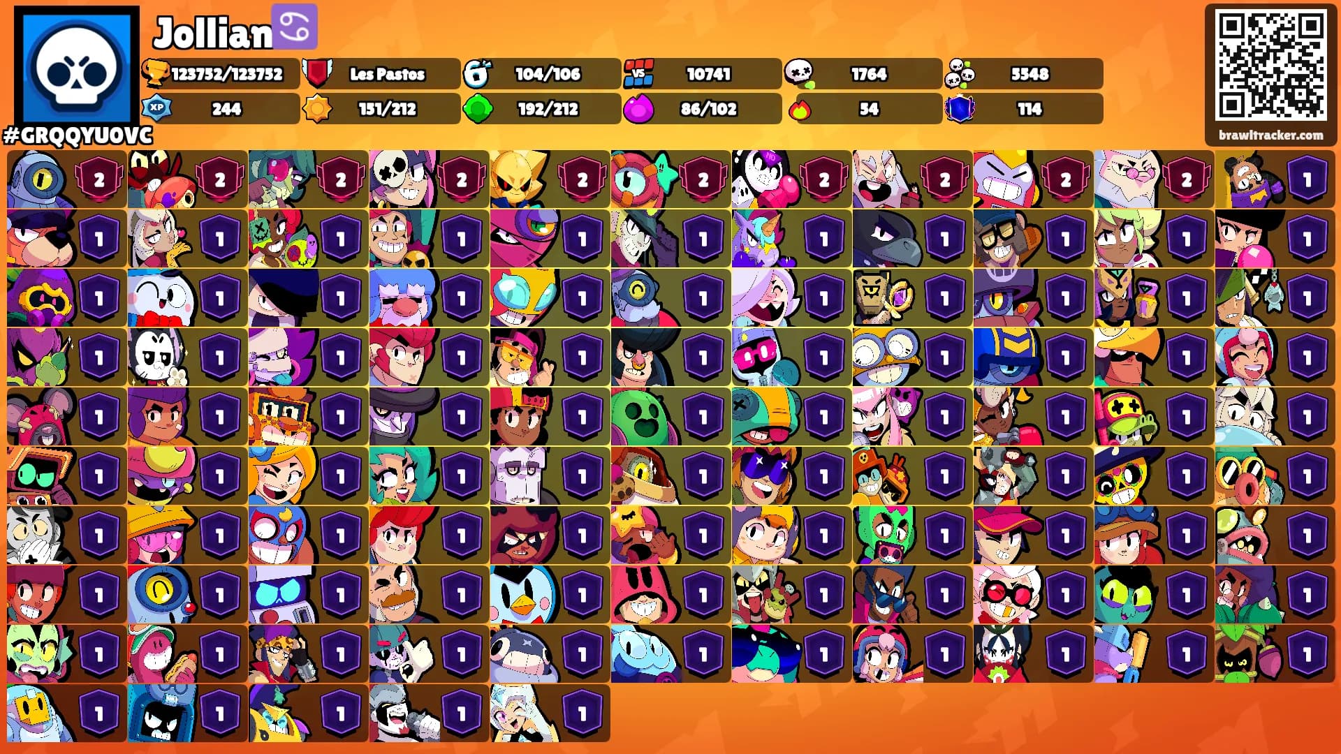 Jollian♋'s Ranks