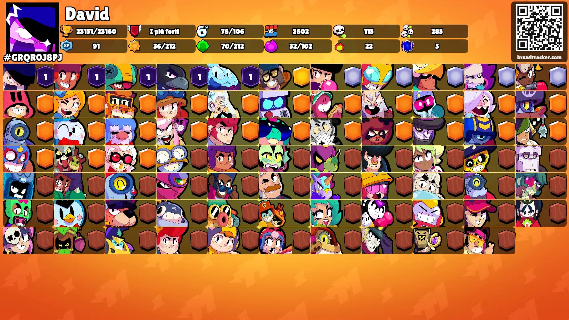 David's Ranks