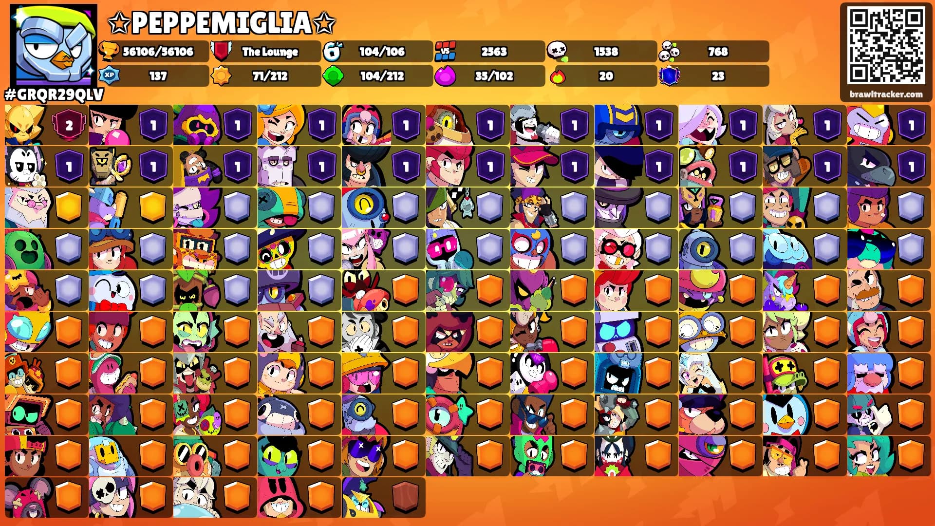 ✩PEPPEMIGLIA✩'s Ranks