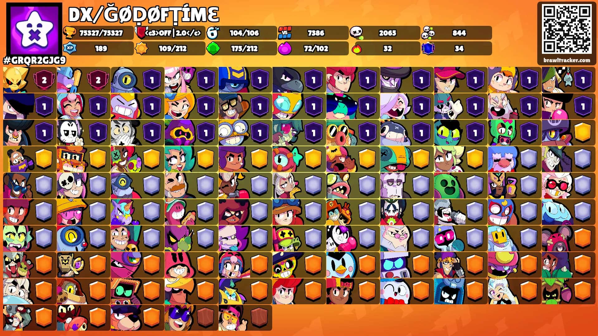 DX/ĞØḌØFṬÍMƐ's Ranks