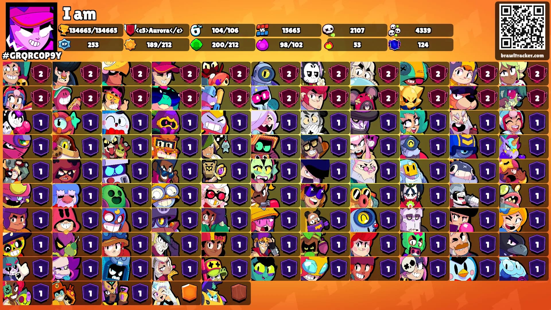 I am's Ranks