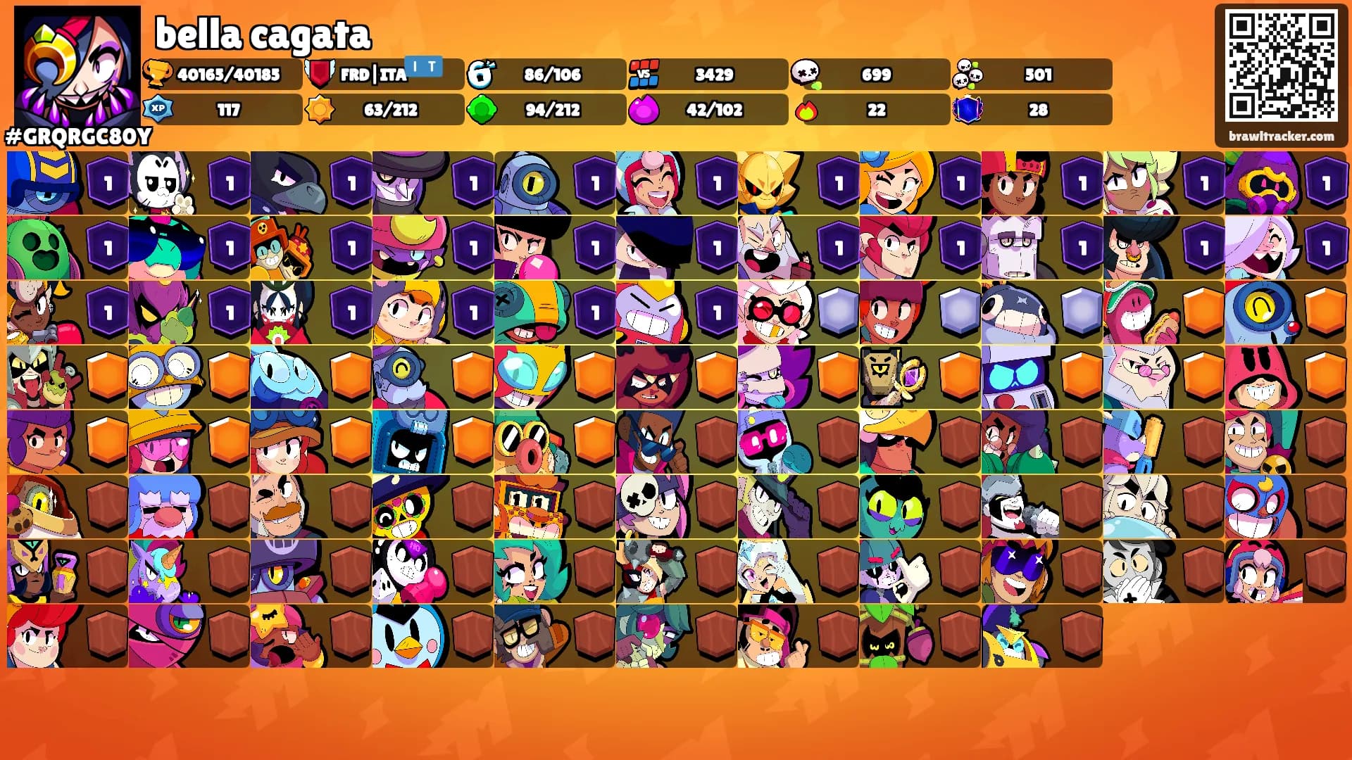 bella cagata's Ranks