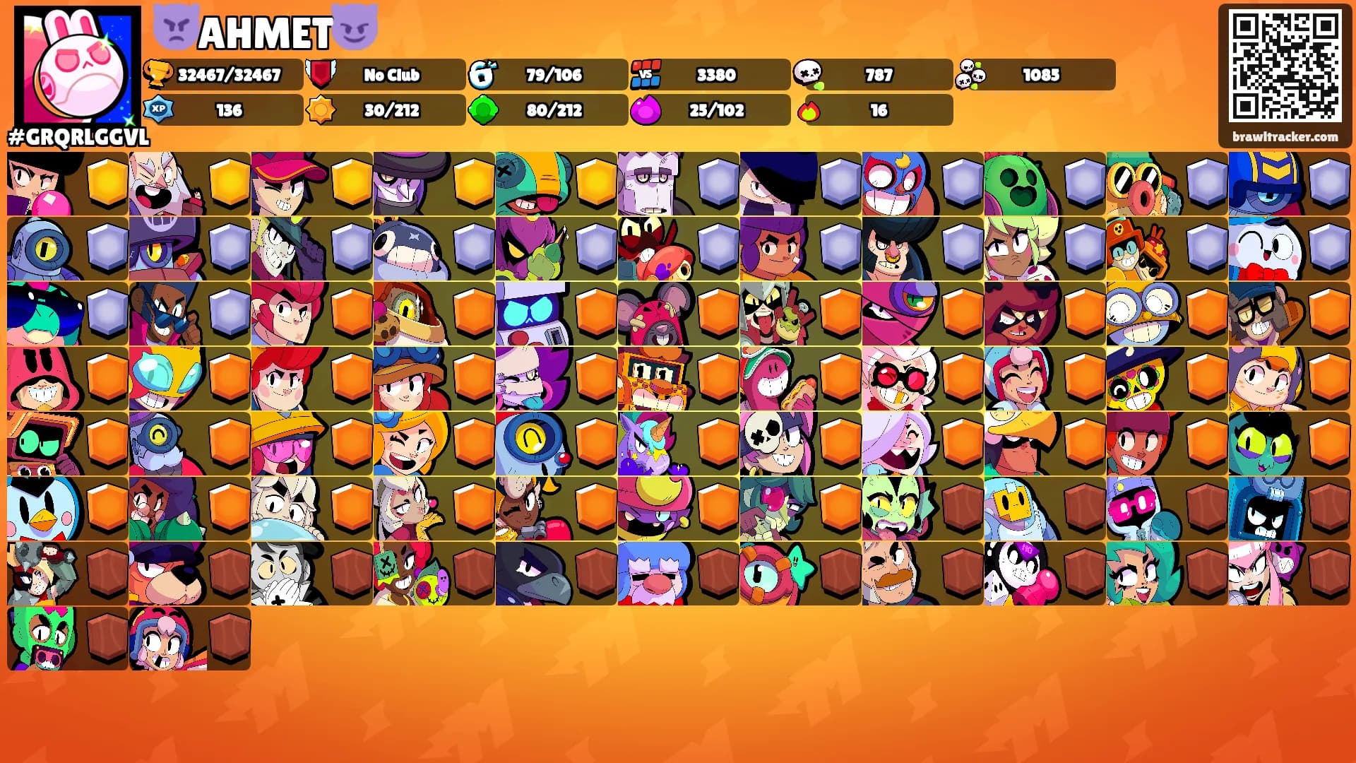 👿AHMET😈's Ranks
