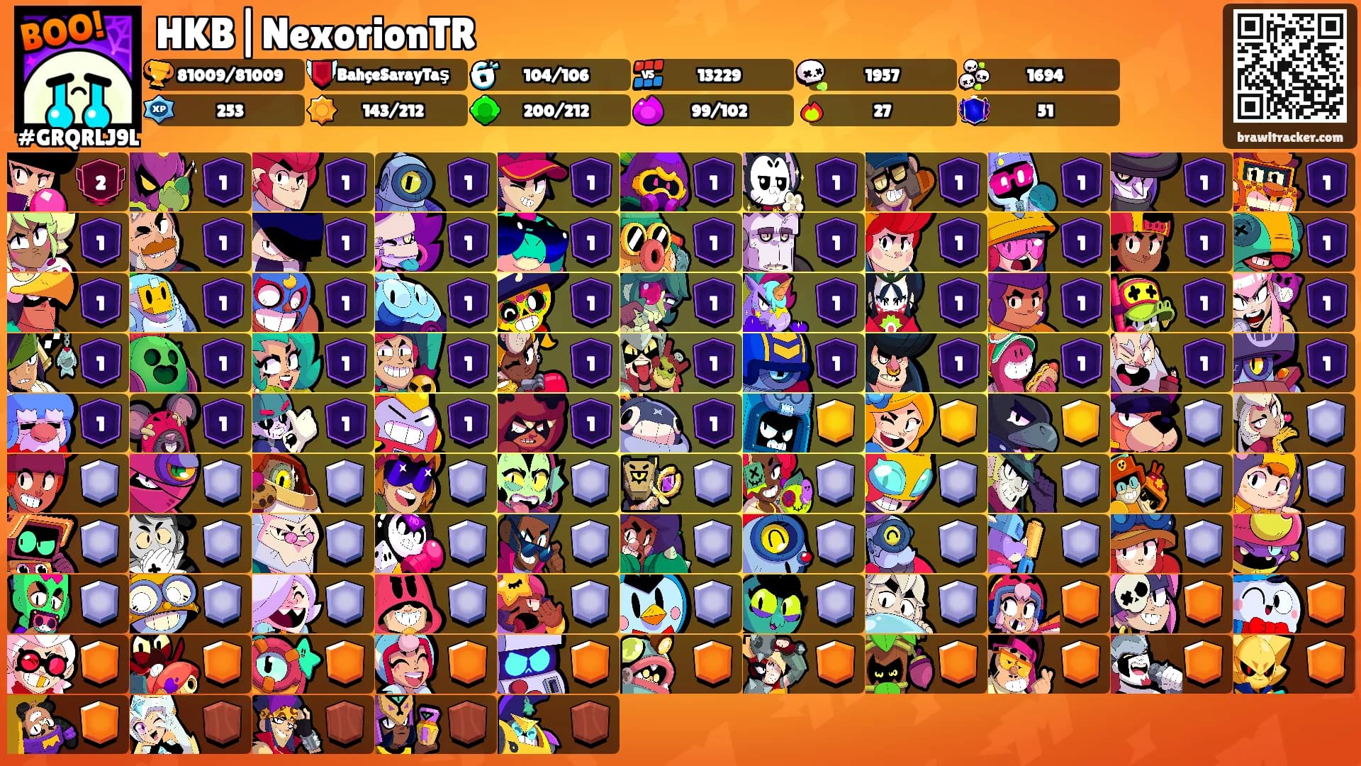 HKB|NexorionTR's Ranks