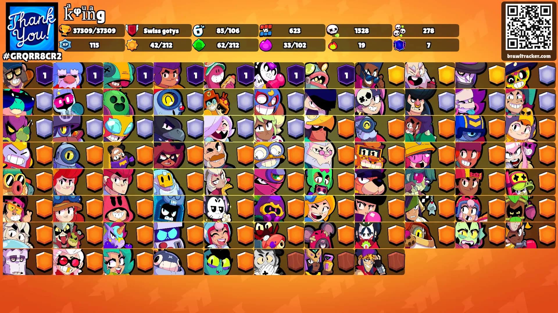 kͣᵠiͧnͣg's Ranks