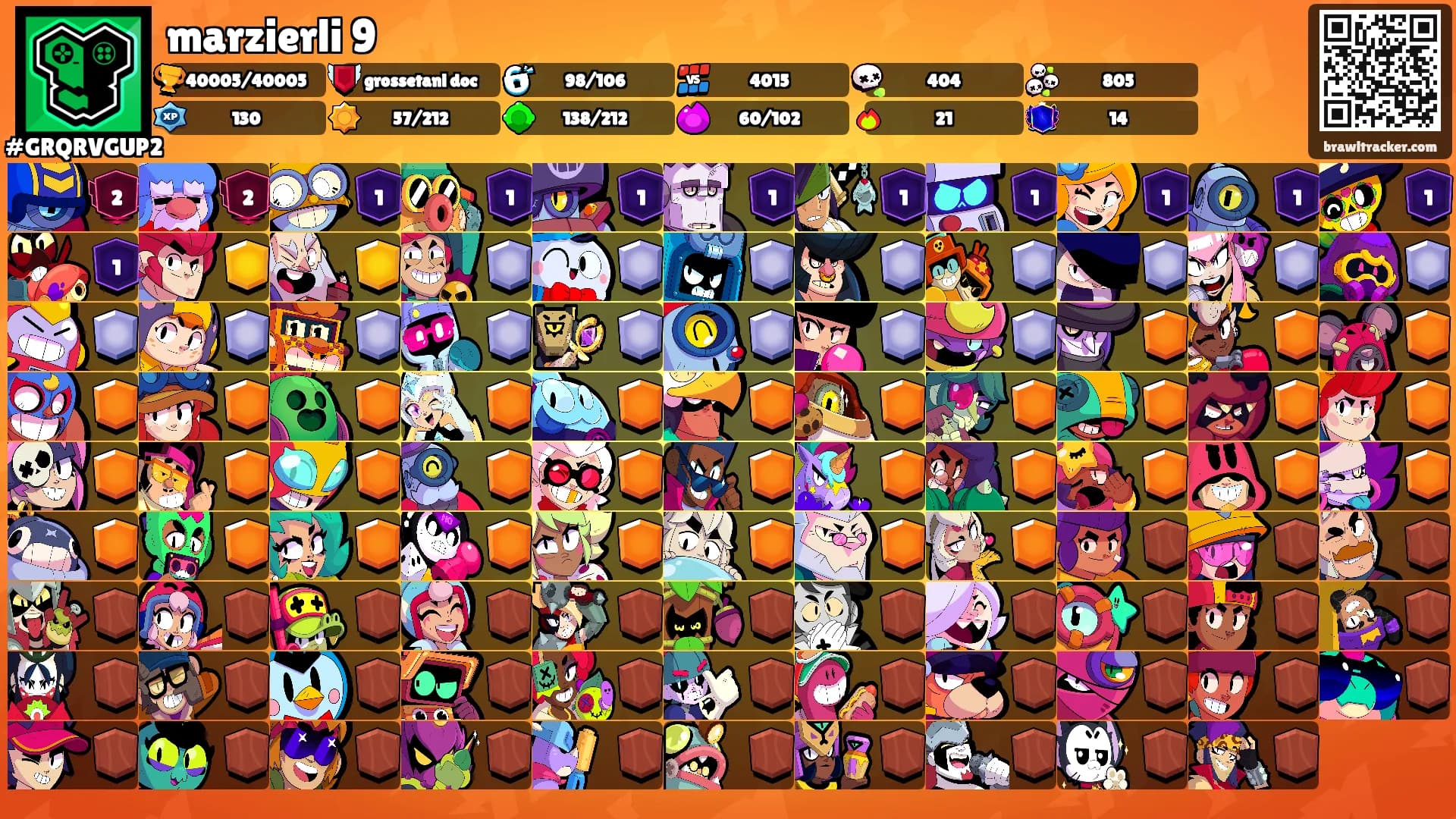 marzierli 9's Ranks