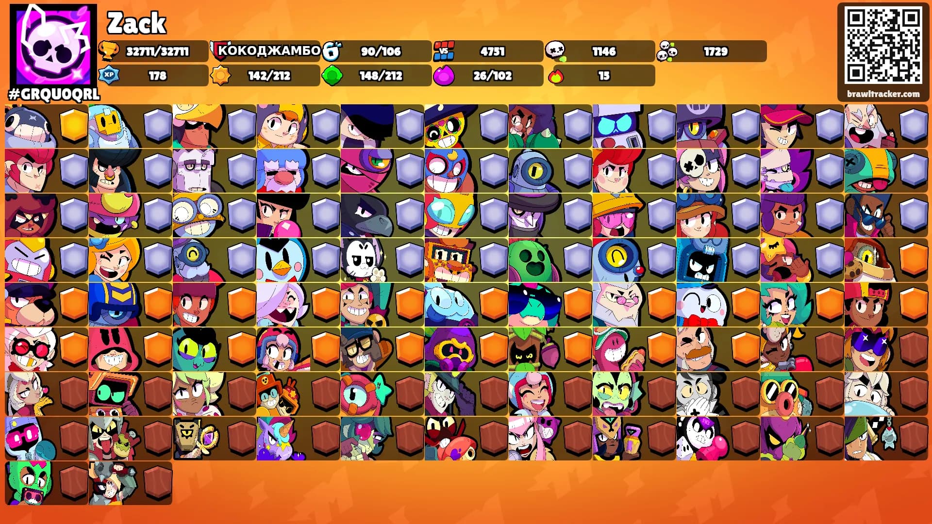 Zack's Ranks
