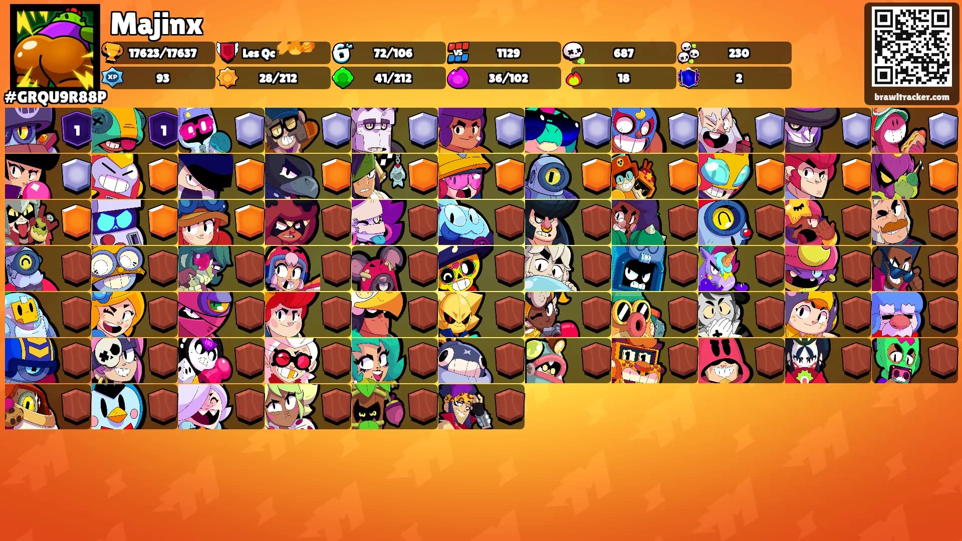 Majinx's Ranks