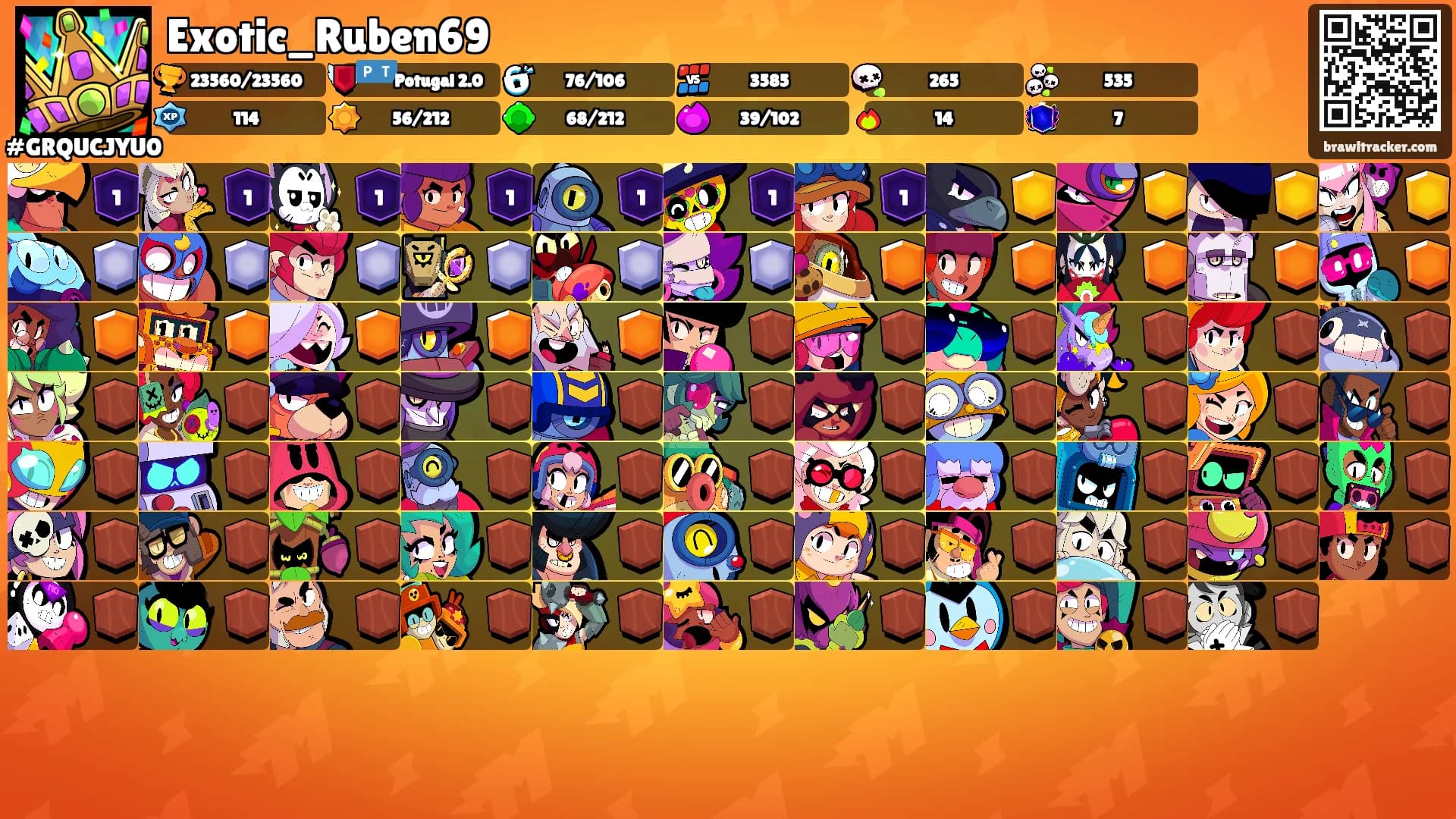 Exotic_Ruben69's Ranks