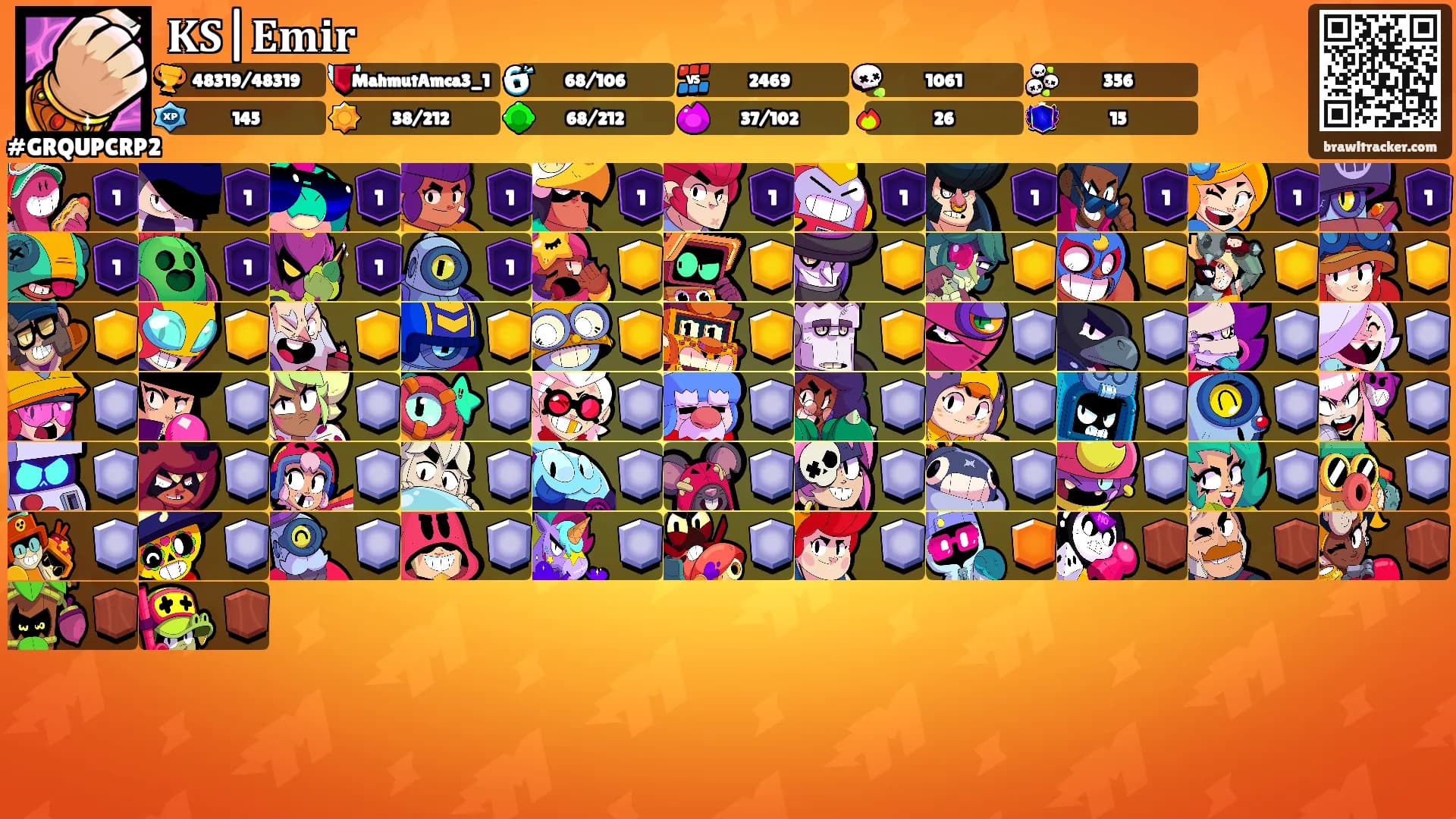 𝐊𝐒|𝐄𝐦𝐢𝐫's Ranks