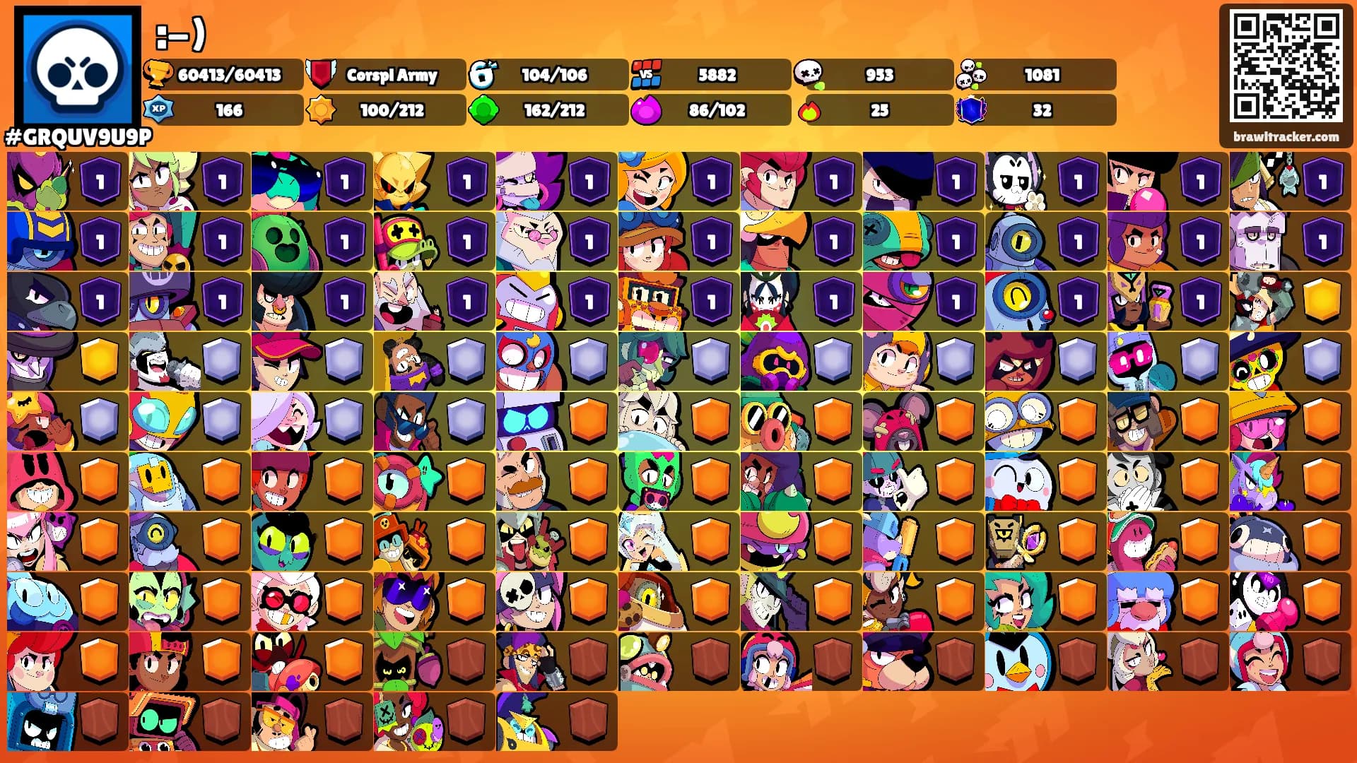 :-)'s Ranks