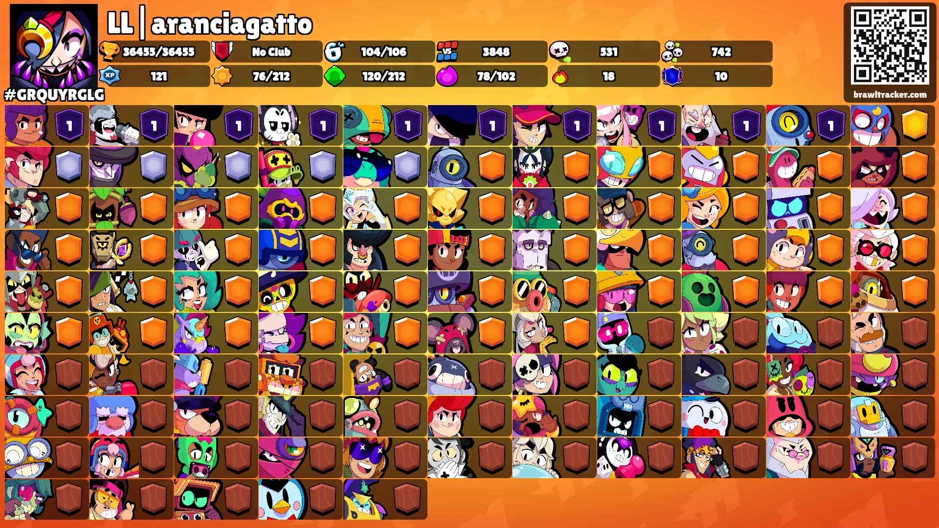 LL|aranciagatto's Ranks