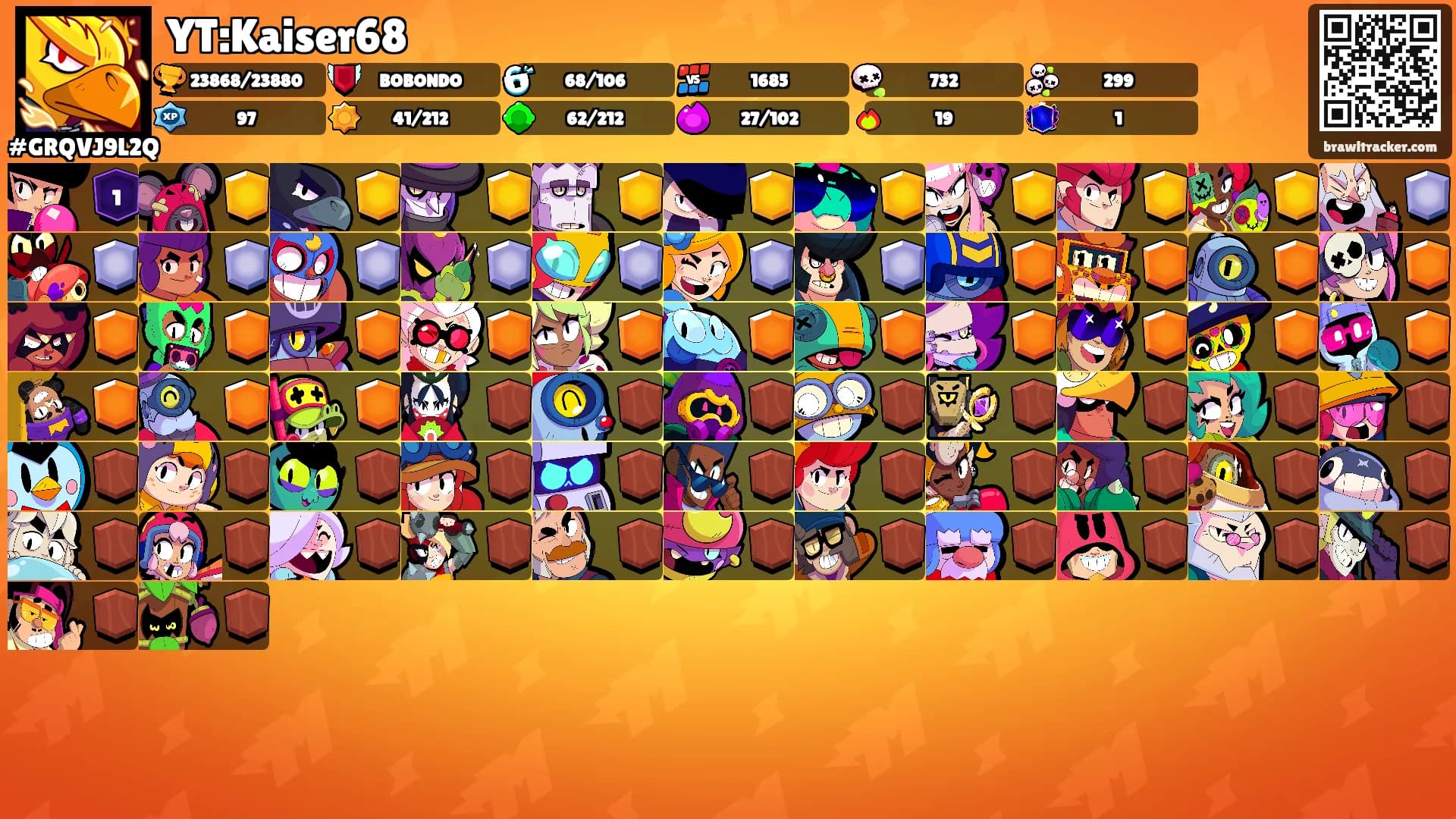 YT:Kaiser68's Ranks