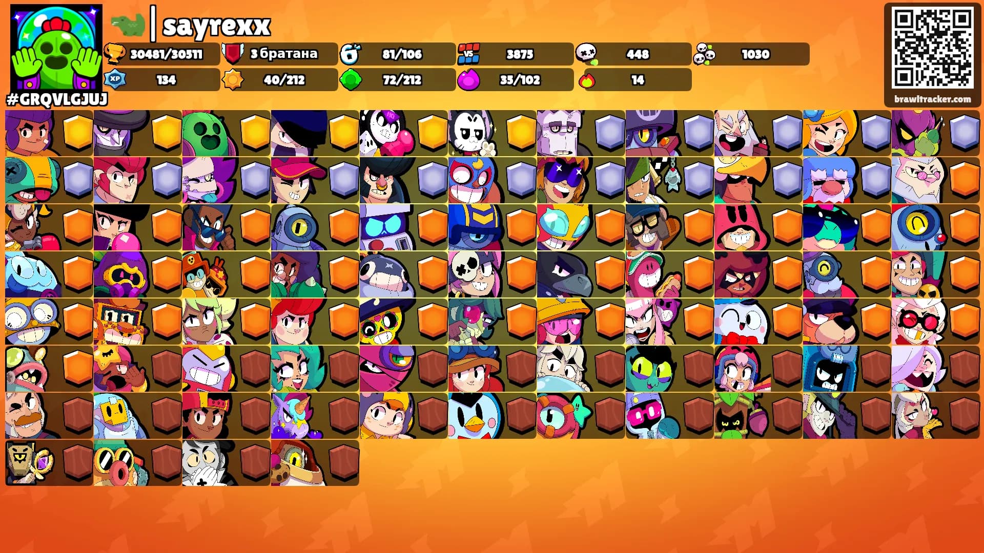 🐊|sayrexx's Ranks