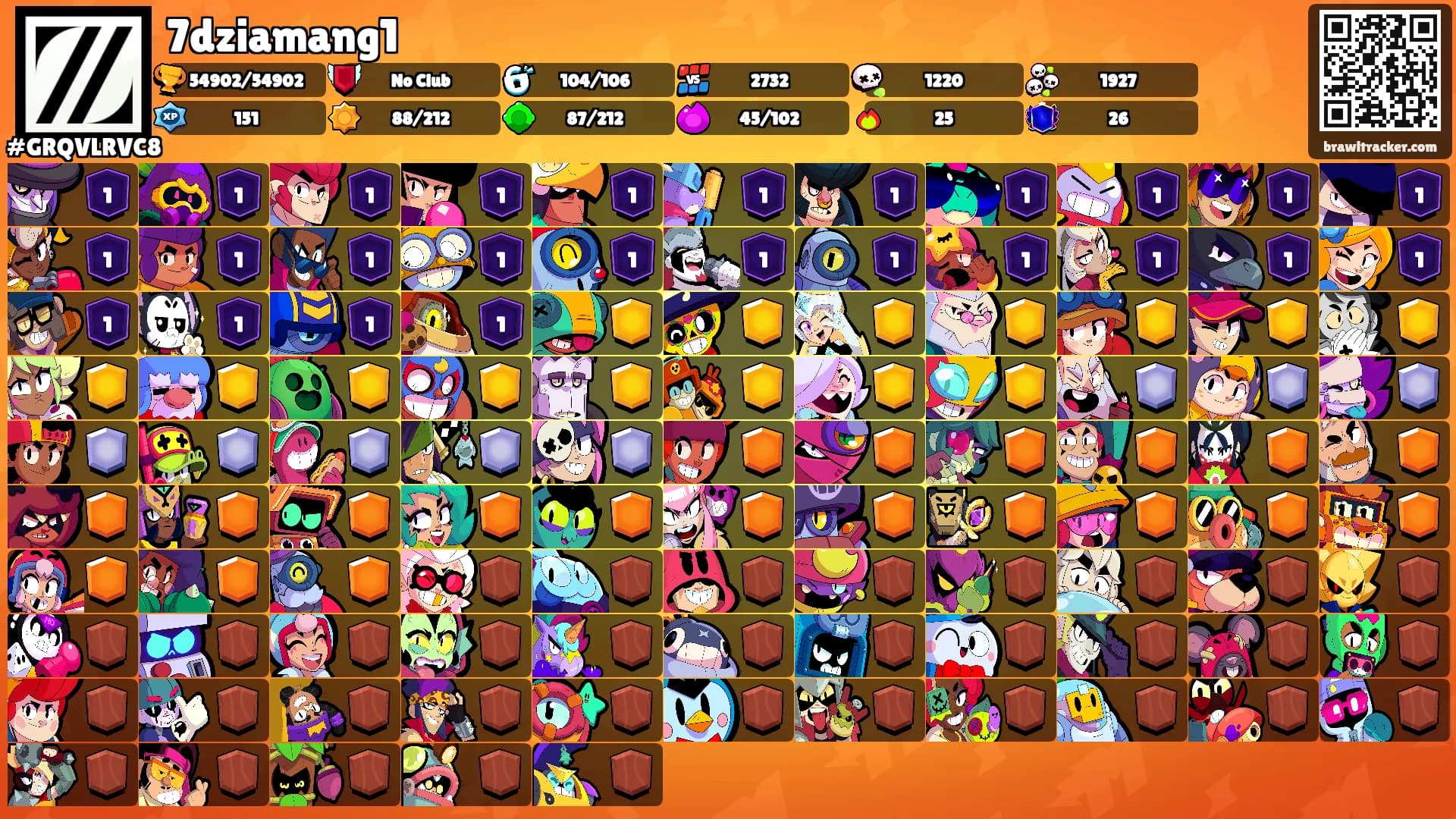 7dziamang1's Ranks