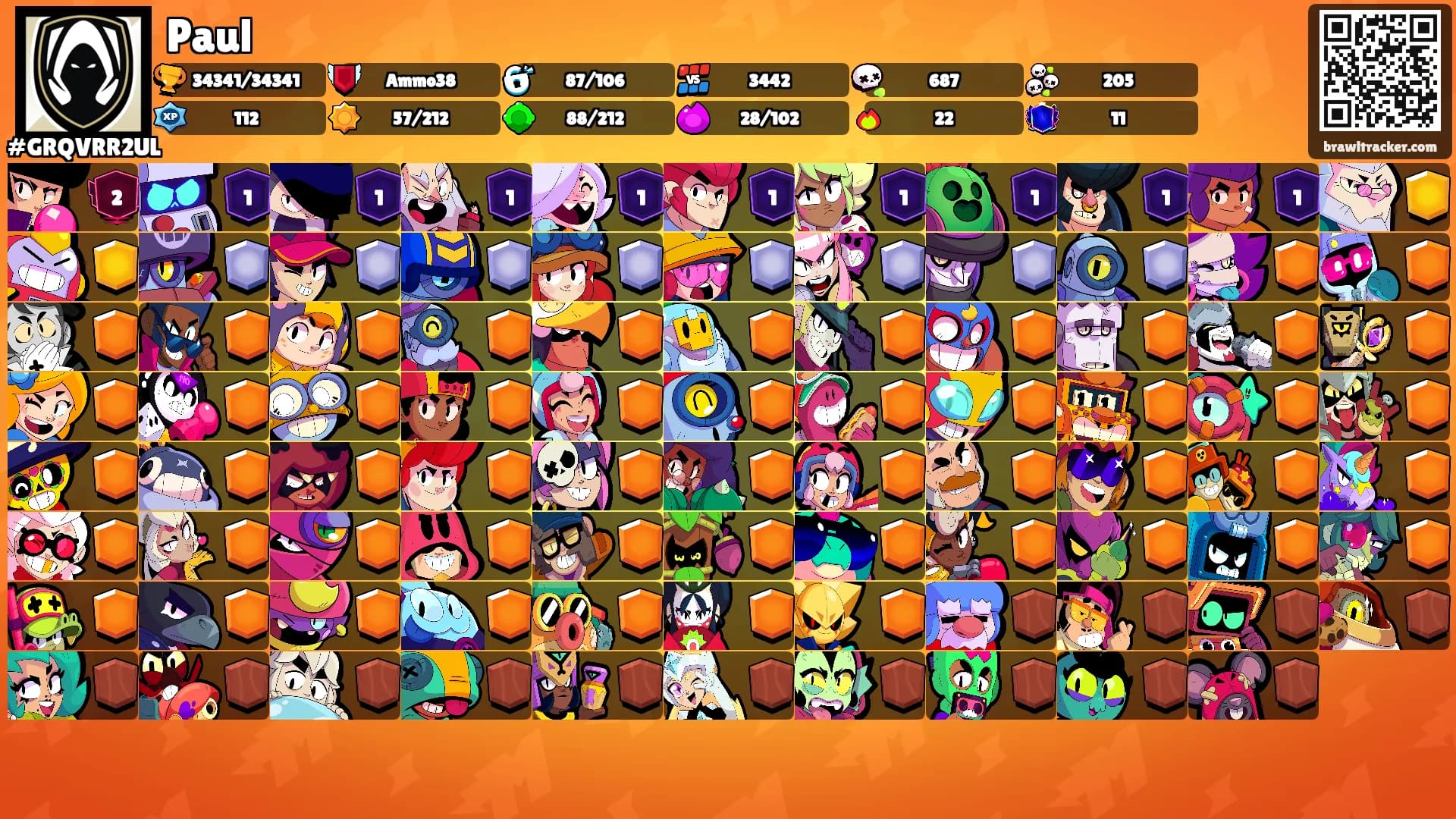 Paul's Ranks