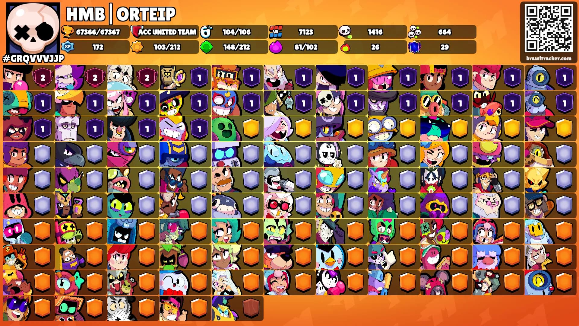 HMB|ORTEIP's Ranks
