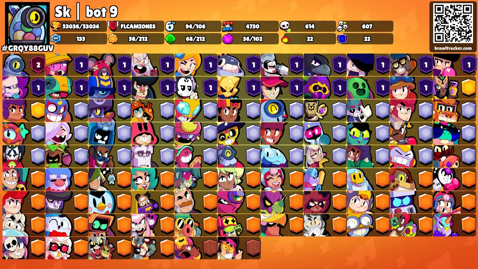 Sk | bot 9's Ranks