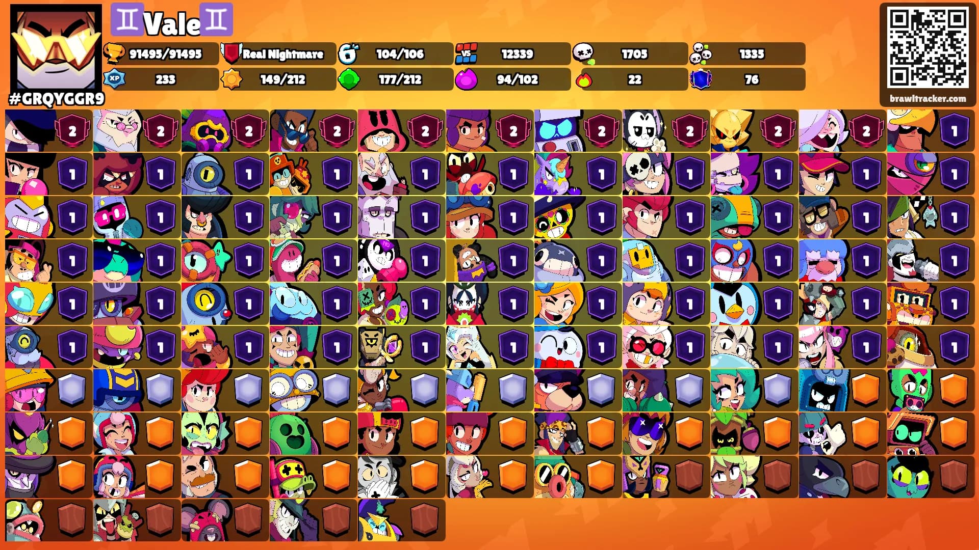 ♊Vale♊'s Ranks