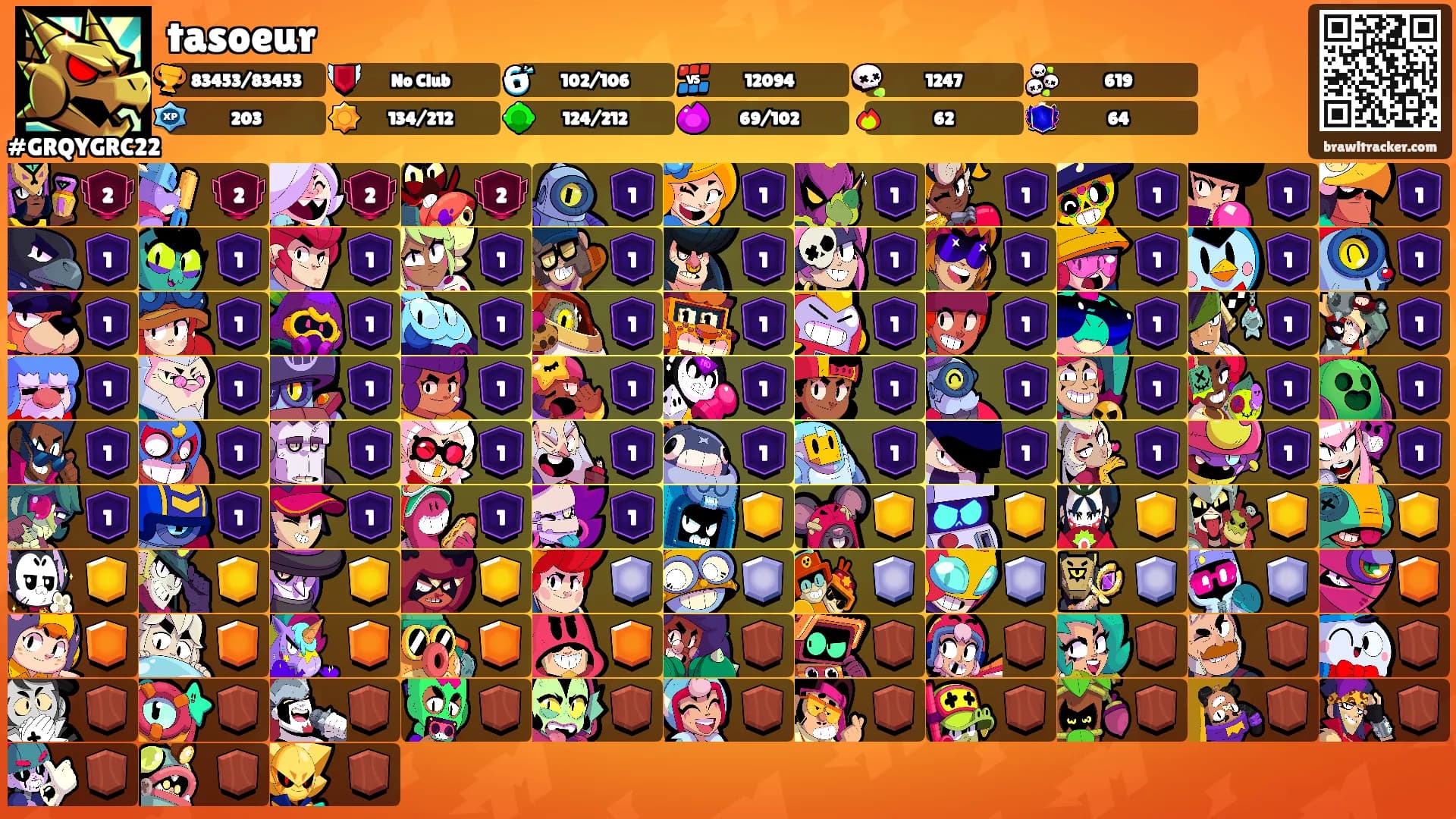 tasoeur's Ranks